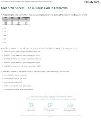 Quiz Worksheet The Business Cycle In Economics Study Com