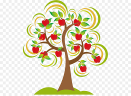 Apple Albero di Disegno Clip art - Mela scaricare png - Disegno ...