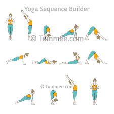 In yoga, that means doing poses that open the vishuddha chakra, which has its physical nexus in the neck. 500 Throat Vishuddha Chakra Yoga Poses To Plan Yoga Sequences Tummee Com