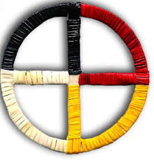 Four Directional Colors Medicine Wheel Medicine Wheel Horse Shoe Cross Native American Jewelry