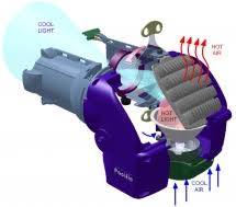 This manual for selecon pacific dowser, given in the pdf format, is available for free online pacific dowser manual 2 version 5: Ellipsoidal Reflector Spotlight Wikiwand