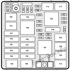 Gatsy92, there's a beautiful diagram on the cover of the fuse panel. 2014 Dodge Dart Fuse Box Diagram Wiring Diagram Server Crop Answer Crop Answer Ristoranteitredenari It