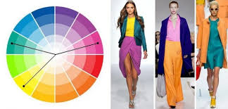 Aturan Dasar Kombinasi Warna Kombinasi Warna Lingkaran Warna Irzeis Lj Kombinasi Warna Dalam Interior Berdasarkan Lingkaran Warna