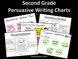 Second Grade Persuasive Writing Anchor Charts Lucy Calkins Inspired