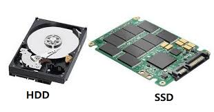Ssds or solid state drives have a great deal of positive impact on the performance of a computer. The Easiest Way To Replace Hdd With Ssd In Desktop