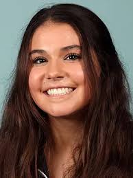 2022 Women's Gymnastics Roster