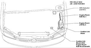 If the replaced fuse blows again, have the vehicle inspected by any authorized toyota dealer or repairer, or another duly qualified and equipped. Solved Need Fuse Diagram For Under Dash Fuse Box 2005 Toyota Sienna Fixya