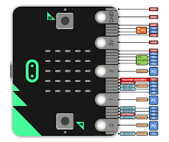 Of course, edge 80 is available in the stable channel for everyone now. Bbc Micro Bit Mbed