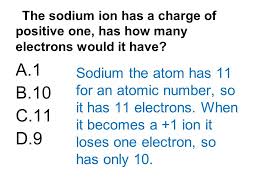 (atomic number of na =11; Semester 1 Slides From Units 1 5 Tests Also Ppt Video Online Download