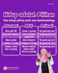 Hidup Itu Adalah Pilihan Sebenarnya Kita Itu Diberi Kebebasan Memilih Lho Jika Dikasi Pilihan Kamu Milih Yang Mana Nih Prudential Asuransi Insu