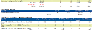CITY COUNCIL REGULAR SESSION www.ci.st-helens.or.us 1. Call Regular Session  to Order