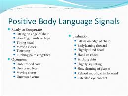 Women also frequently tend to sit with their legs locked as a matter of decency. Positive And Negative Body Language Examples Google Search