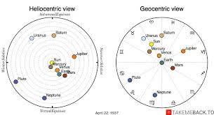 april 22 1937 zodiac birth chart takemeback to