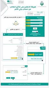 الإستعلام عن حركة النقل الداخلي في منقطة الرياض ومكة المكرمة وعدد المشمولين بالحركة. Ù†ØªØ§Ø¦Ø¬ Ø§Ù„Ø·Ù„Ø§Ø¨ Ø¨Ø±Ù‚Ù… Ø§Ù„Ù‡ÙˆÙŠØ© ÙˆØ±Ù…Ø² Ø§Ù„ØªØ­Ù‚Ù‚ Ø¹Ø¨Ø± Ù†Ø¸Ø§Ù… Ù†ÙˆØ± 1442 Ø«Ù‚ÙÙ†ÙŠ