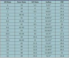 Use this chart to convert to and from american, british, european, australian, chinese and japanese shoe sizes. Shoe Size Chart Conversion For Men Women Kids Usa Eu Uk Sportsly