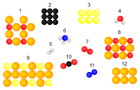 Wie sieht das rutherford'sche atommodell aus? Baustein 1 Das Daltonsche Atommodell Carl Von Ossietzky Universitat Oldenburg