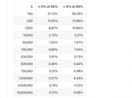 This is ethereum mining software, as well as ethereum classic. Best Ethereum Mining Software For Nvidia And Amd Crypto Mining Blog