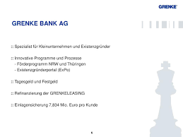 Die grenke bank bietet sparern jetzt ein festgeld mit bis zu 0,80 prozent zinsen für laufzeiten von 1 bis 5 jahren. Ppt Fachforum Mikrofinanzierung 08 02 2012 Powerpoint Presentation Free Download Id 2282895