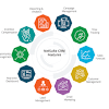 Get a quick deep dive lesson on how netsuite's reporting and dashboards can. 1