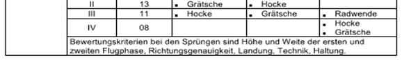 Can the net harness a bunch of volunteers to help bring books in the public domain to life through podcasting? Https Www Gymnasium Achim De Documents Sport Leistungsbewertung 20im 20sportunterricht Pdf