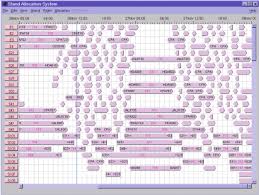 sas gantt chart with two days of assignments download