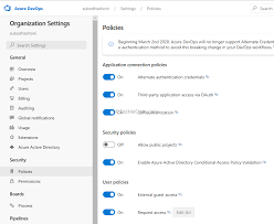 How to write user stories in azure devops. Github Integration With Azure Devops Dotnetcurry