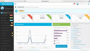 Its smart tweets module provides tools for connecting blog or website feeds to twitter accounts and scheduling tweets. 5 Best Free Twitter Tools To Unfollow Non Followers 2021
