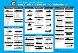 The Military Sealift Command Msc Is A United States Navy