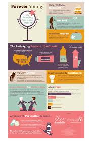 Infographic Forever Young The Booming Anti Aging Market Beauty Antiaging Stay Young Infographic Marketing Anti Aging