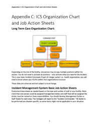 Fillable Online Appendix C Ics Organization Chart And Job