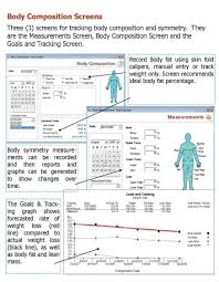 Bodybuilding Diet Chart Chart Photo Shared By Perle Fans