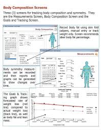 bodybuilding diet chart chart photo shared by perle fans