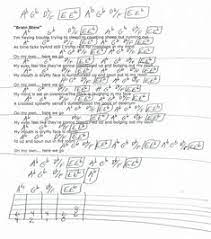 Brain Stew Green Day Guitar Chord Chart Ab Major Guitar Chord Chart Guitar Chords Green Day