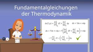 Formen der inneren energie für ideale gase. Fundamentalgleichungen Der Thermodynamik Einfach Erklart Mit Video