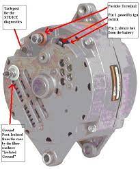 4096d3bf508015e547b043e62ff30186 Jpg 481 576 Car Alternator Electric Car Engine Repair