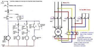 Contactor as an important part of the motor control gear. Diagram Star Delta Wiring Diagram Electrical Full Version Hd Quality Diagram Electrical Psychediagramme Festivalillica It