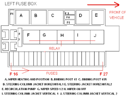 2001 S500 Fuse Diagram Mercedes Benz Forum