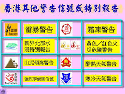 We did not find results for: ç›®éŒ„ç›®éŒ„1 é¦™æ¸¯ç†±å¸¶æ°£æ—‹è­¦å'Šä¿¡è™Ÿ2 æš´é›¨è­¦å'Šä¿¡è™Ÿ3 å…¶ä»–è­¦å'Šä¿¡è™Ÿ4 ä½ èªè­˜æš´é›¨æœ‰å¤šå°' 5 èªè­˜æ°£è±¡è§€æ¸¬å„€å™¨ Ppt Download