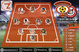 Camiseta de cobreloa en el año 2019. Vamos Zorros On Twitter Alineacion Confirmada De Cobreloa Vamoszorros