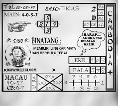 Angka Jitu Prediksi Togel Cambodia Sabtu 10 Agustus 2019 Binatang Sydney Permainan Angka