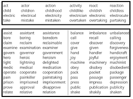 Http Www Stcypriansprimaryacademy Co Uk Wp Content Uploads 2015 03 Word List For Key Stage 2 Spelling Bee Pdf