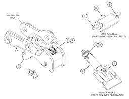 Excavator quick coupler manual coupler excavator mini excavator backhoe mechanical quick coupler manual quick hitch for sale. 444 7496 Coupler Ar Quick An Attachment 305d Cr Mini Hyd Excavator Avspare Com