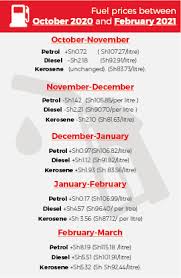 Check spelling or type a new query. Kenyans Pay More For Taxes Than Fuel At Pump