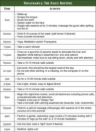 Dinacharya The Essential Daily Routine Ayurvedic Diet