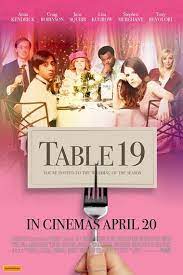Watch Table 19 Online Table 19 Table 19 2017 Director Jeffrey Blitz Cast Anna Kendrick Rya Meyers Charle Peliculas Escuela Nocturna Anna Kendrick
