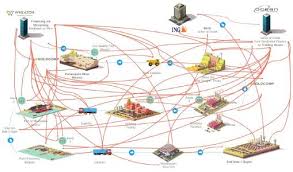 Snel en eenvoudig contact met ing. Kutcho Copper S Blockchain Initiative Minehub Discloses World Class Partners Goldcorp Ibm Ing Bank Ocean Partners And Wheaton Precious Metals Swiss Resource Capital Ag Press Release Pressebox