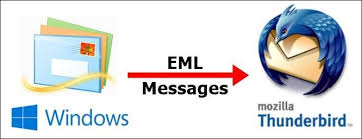 Your gmail account is now configured to your thunderbird and you can use outlook pst. How To Export Windows Live Mail Emails To Mozilla Thunderbird Manually Technical Blog