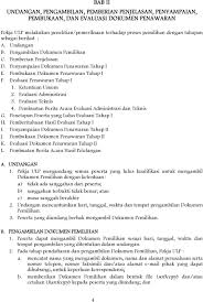 Contoh Berita Acara Negosiasi Harga Tanah Feed Lowongan Kerja