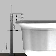 Let the water run a few seconds. Freestanding Tub Faucets Freestanding Tub Fillers Isenberg