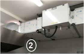 Fiche Pratique Le Traitement De L Air
